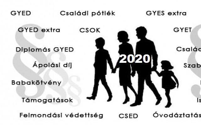 magyar államkincstár ápolási díj 2021